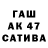 Дистиллят ТГК Wax Anton Gladkiy